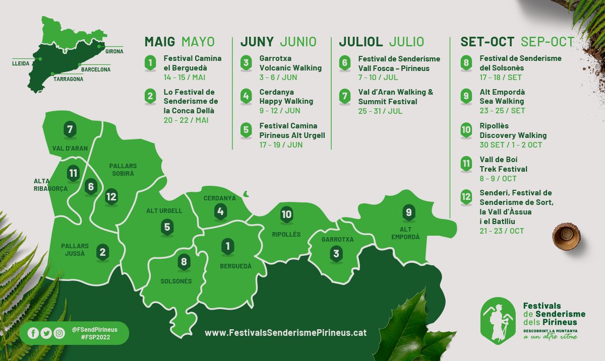 Mapa Festivals de Senderisme dels Pirineus 2022